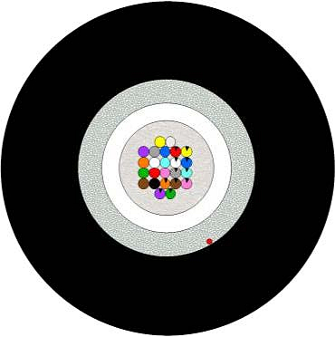 Universal Glass Yarn Protected Unitube Cable (GC) 950N